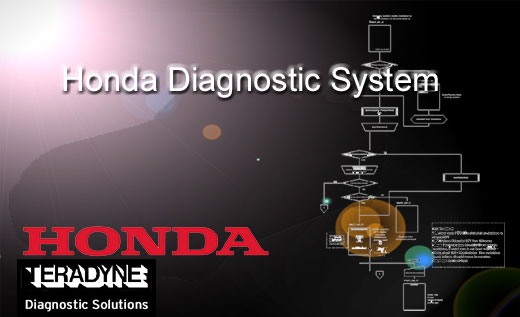 honda diagnostic system rus скачать торрент