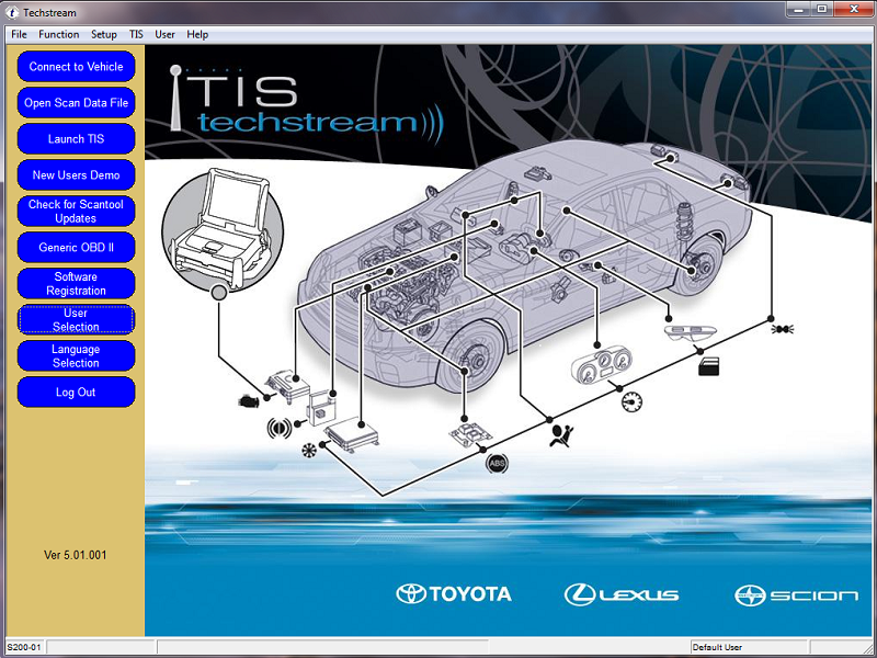    Techstream -  11